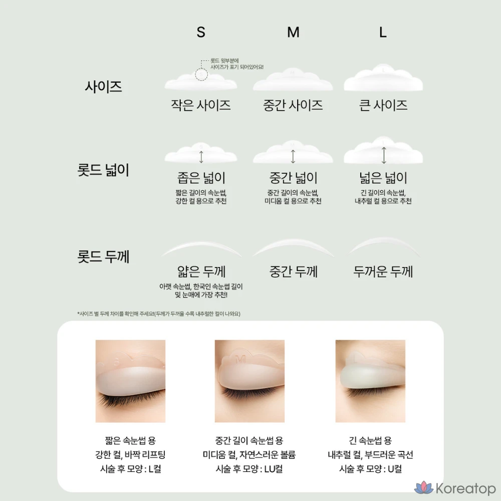 Набор для самостоятельной завивки ресниц Cosnori Vegan Self-Eyelash Perm, 5 сеансов, 1 шт.