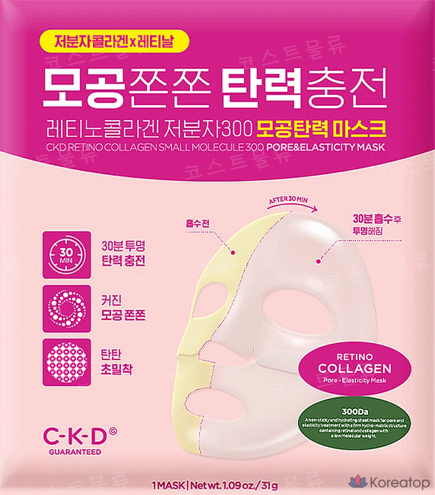 Тканевая маска для лица CKD Pore Tightening Retino Collagen, 1 шт.