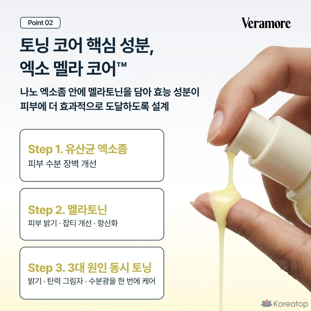 Сыворотка VERAMORE Brightening Probiotic Exosome Serum, 50 мл, 1 шт.