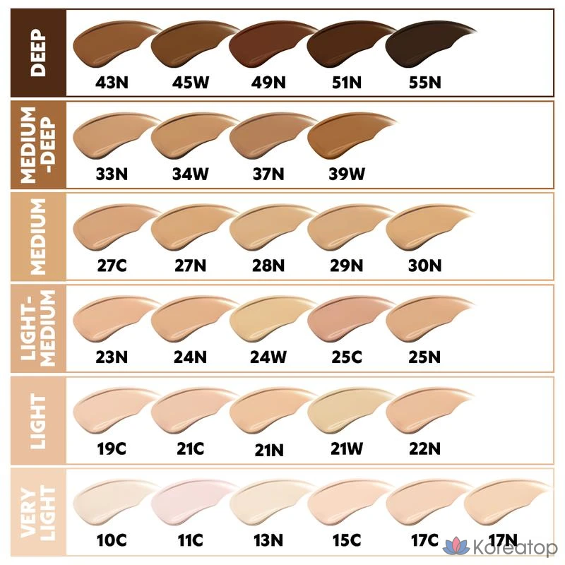 Тональный крем-кушон TIRTIR Mask Fit AI Filter Cushion Foundation, 18 г, Оттенок 1, 27N Camel, фото 4