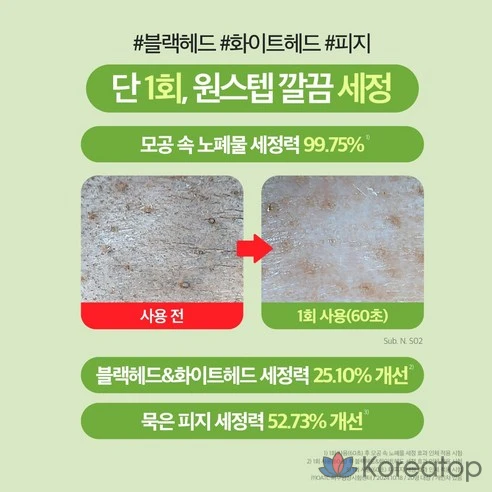Очищающее масло Redence Green Grape Scaling Oil