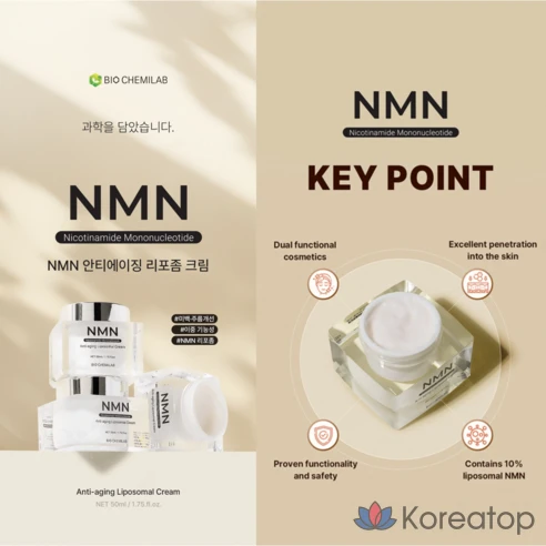 Крем с липосомами Biochemilab NMN Anti-Aging