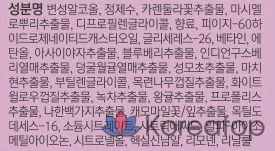 Спрей для тела BEYOND Body Defense Mist Fresh Berry Musk, 100 мл, 1 шт.