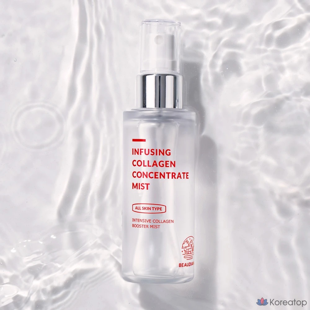 Beaudiani Infusing Collagen Concentrate Mist, 1 шт., 50 мл