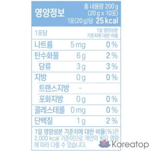 Средство от похмелья Dokdo Hangover Remedy