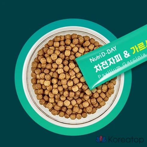 Таблетки от запоров Nutriday Premium с гарцинией камбоджийской
