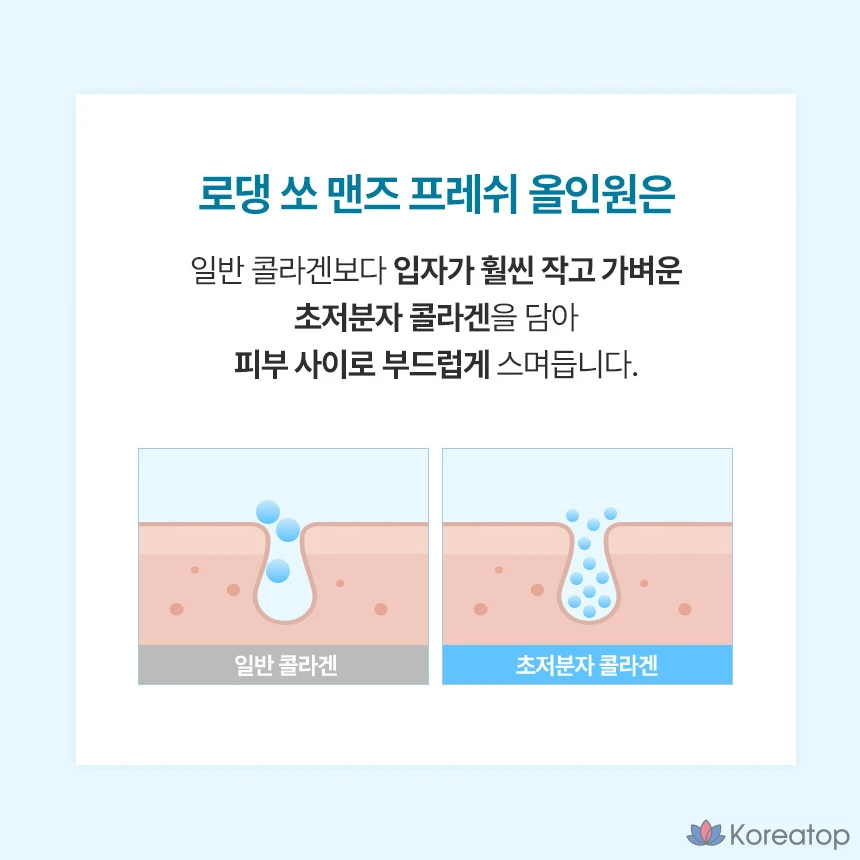 Универсальный лосьон для лица Coreana So Homme Fresh для мужчин, 1 шт., 200 мл