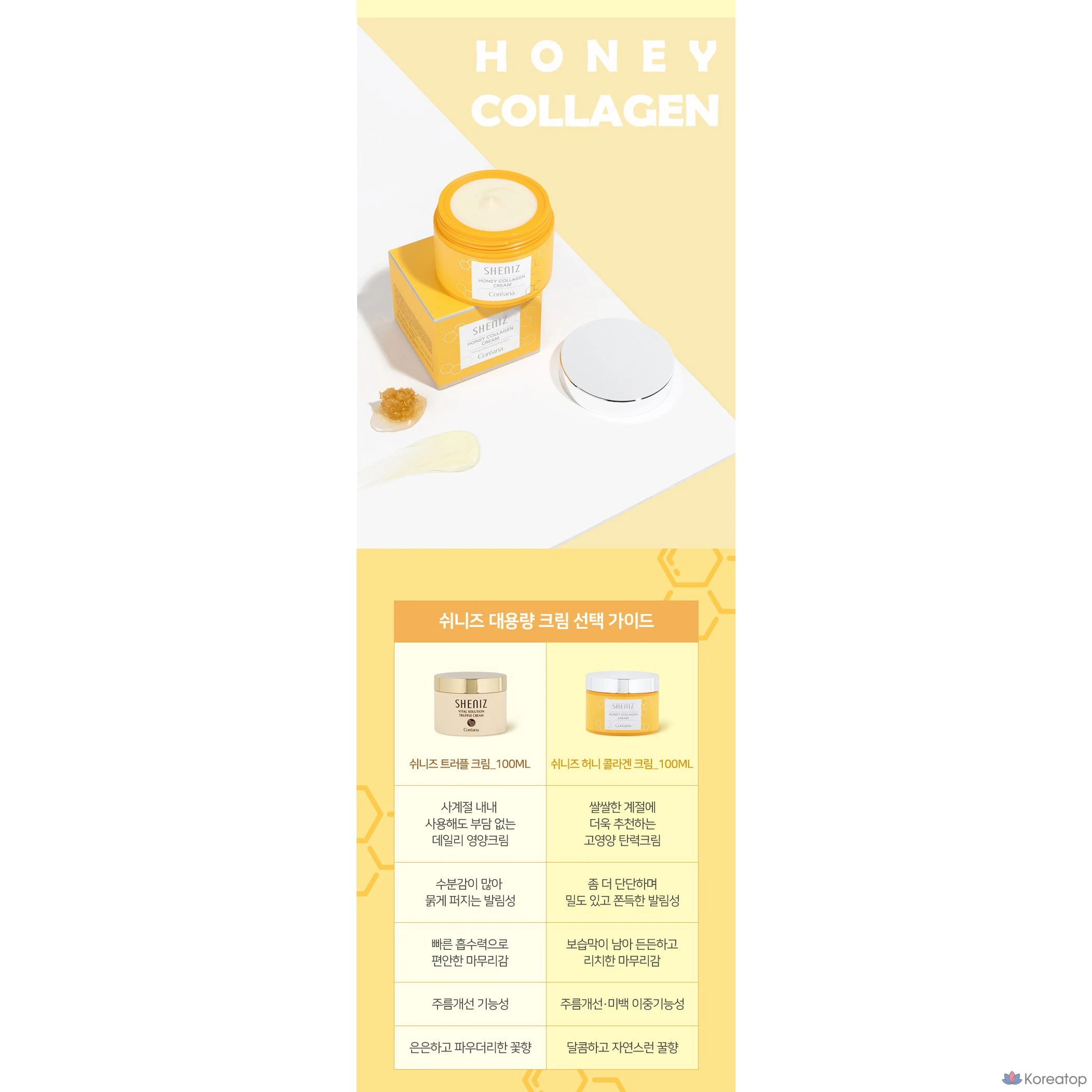 Coreana Shine Медовый коллагеновый увлажняющий крем для повышения эластичности 100 мл + Питательный крем Fresh, Moisture Truffle 100 мл