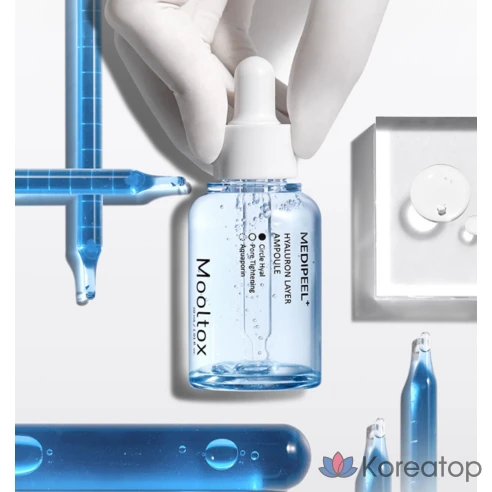 Ампула с гиалуроновой кислотой MediPeel Hyaluronic Acid Layer Water Tox