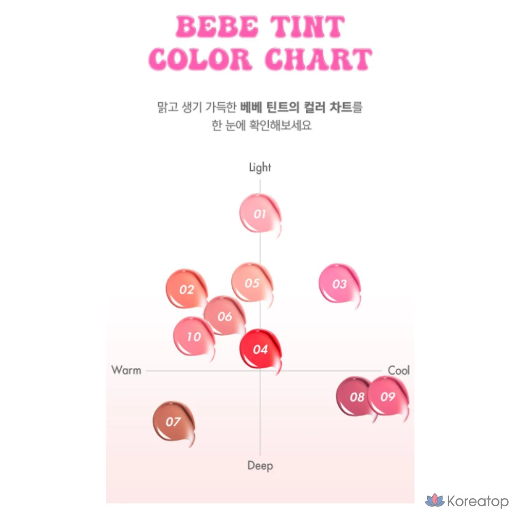 Тинт для губ AMUSE Bebe Tint, оттенок 01 Peach Love, 1 шт., фото 4