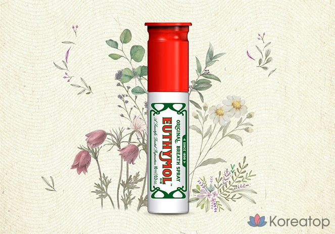 Спрей для полости рта Euthymol Breath Oral Spray, 10 мл, 1 шт.
