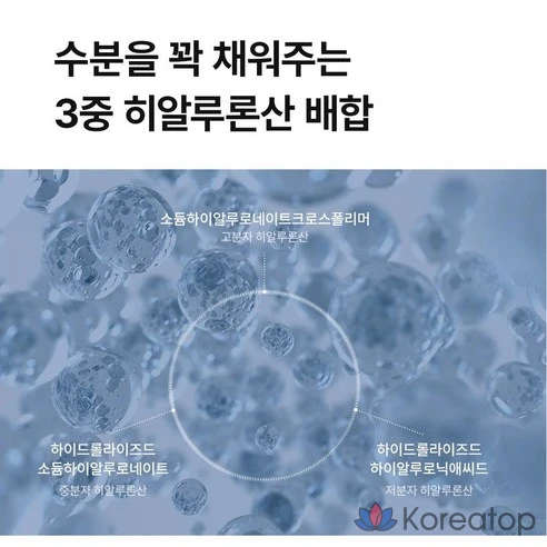 Тройной увлажняющий успокаивающий тоник с гиалуроновой кислотой Meldrim