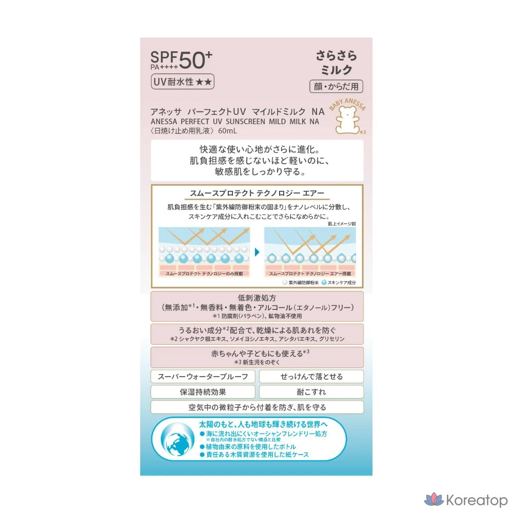 Солнцезащитный крем Anessa Perfect UV Sunscreen Mild Milk SPF50+ PA++++, 60 мл, 1 шт.