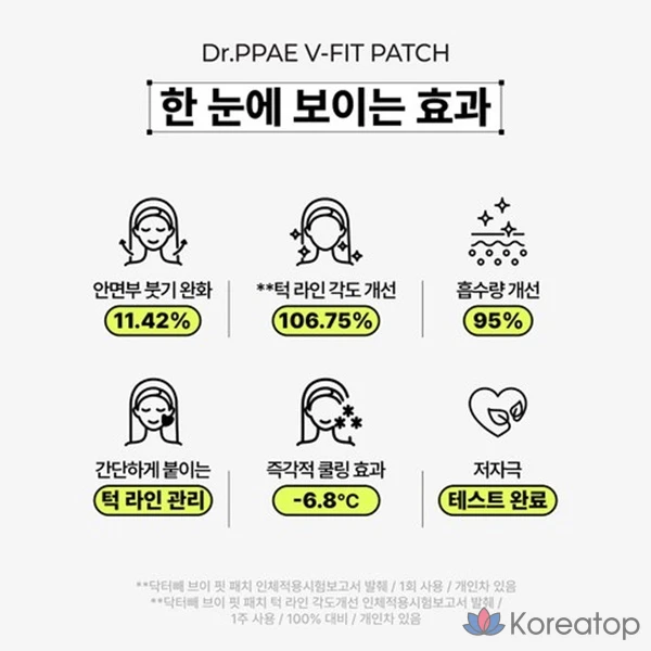 Пластырь для коррекции формы подбородка Doctor's Chin Removal Contour Patch V-Fit, 1 упаковка, 5 штук, фото 4