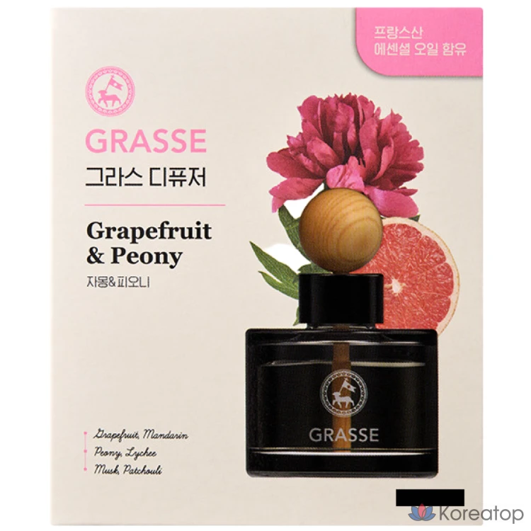 Диффузор для автомобиля Bullsone Premium Grass, аромат Grapefruit Peony, 1 шт.