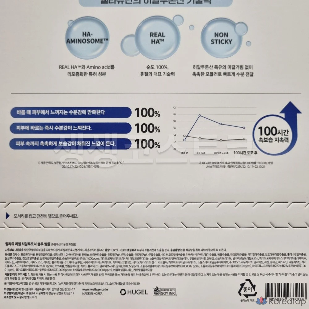 Увлажняющая ампула WELLAGE с гиалуроновой кислотой, быстросохнущая, 1 шт., 100 мл, фото 4