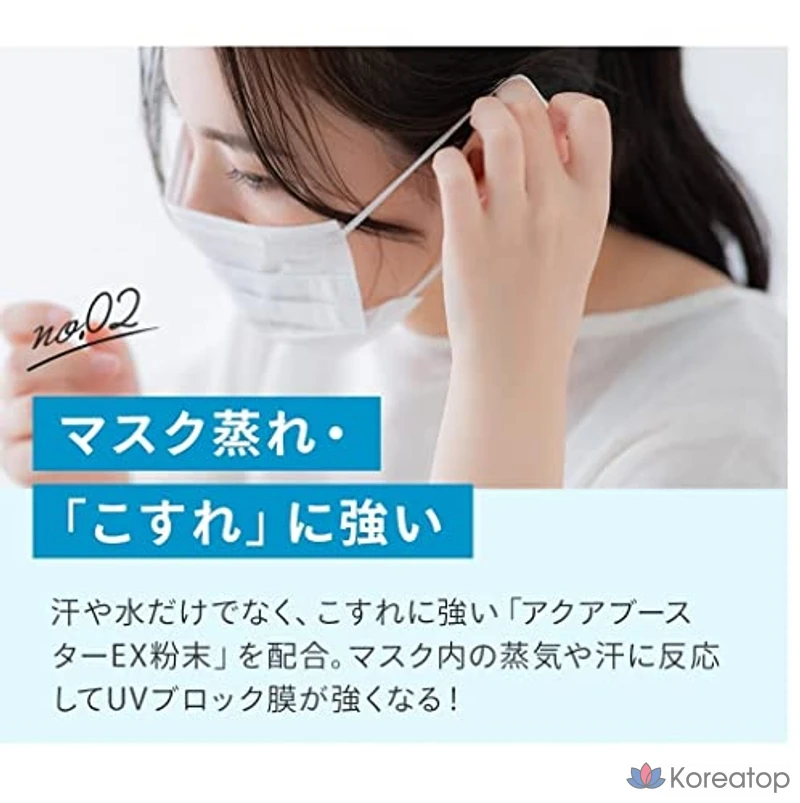 Anessa Perfect UV Skincare Milk & Sunscreen Body, 60 мл, 1 шт., фото 7