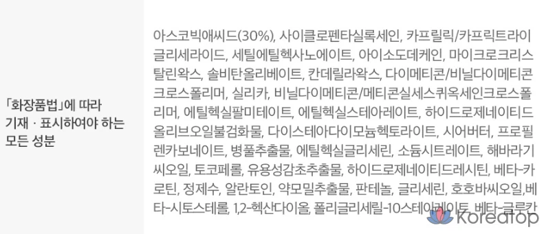 Крем Isntree Hyper Vitamin C 30, 20 г, 1 шт.