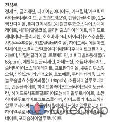 Лосьон-ампула Manyo Factory Bifida Biome, 300 мл, 1 шт.