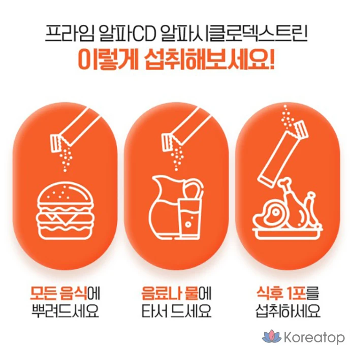 Alpha CD, растворимая пищевая клетчатка Prime Alpha CD Alpha Cyclodextrin, 1 порция, 300 пакетиков, фото 4