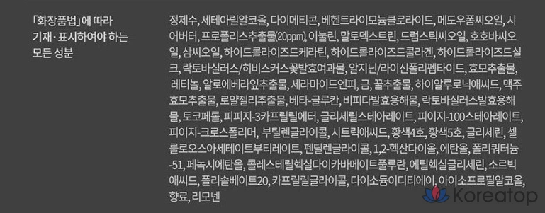 Кондиционер для волос Elastine Propolytera Anti-Aging Care, 500 мл, 1 шт.