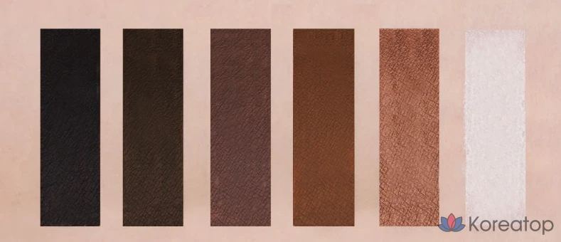 Гелевый карандаш для глаз Cosnori Superproof Fitting Gel Eyeliner Pencil 0.13 г, оттенок 03 Walnut Brown, 1 шт., фото 6