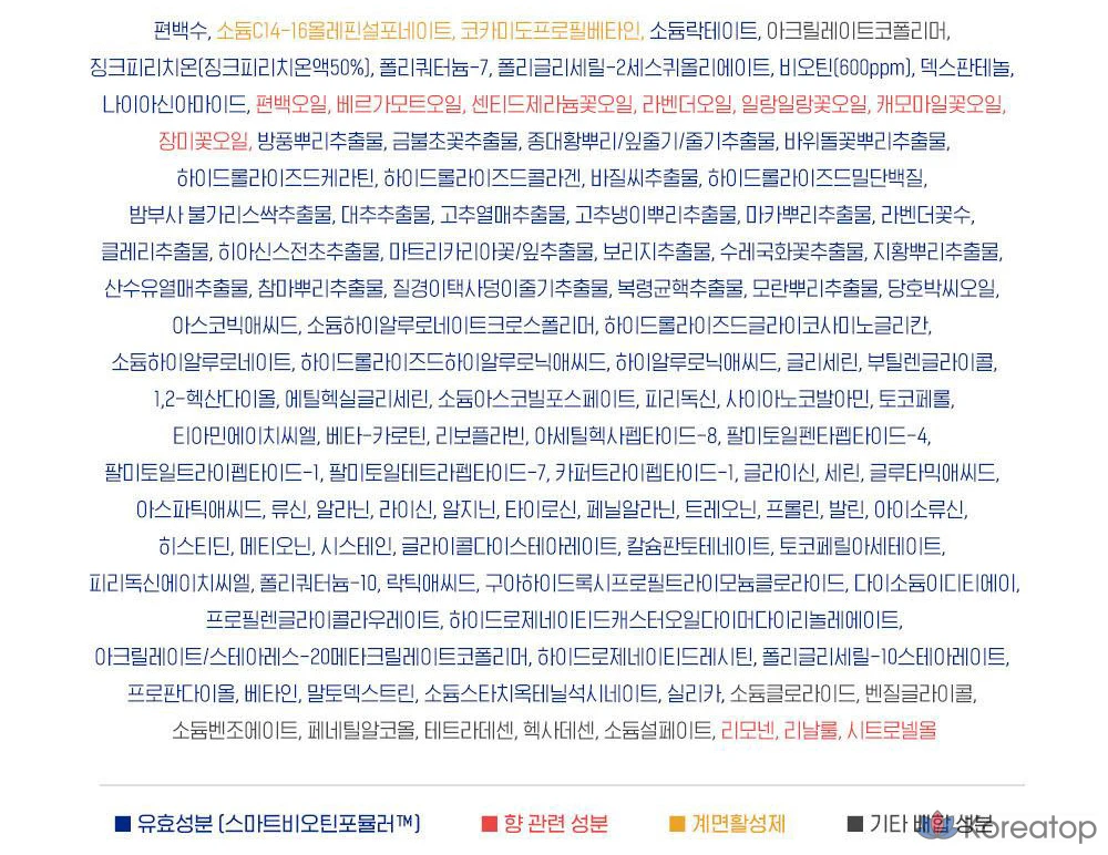 Шампунь CKD Amino Biotin, 500 мл, 1 шт., фото 5