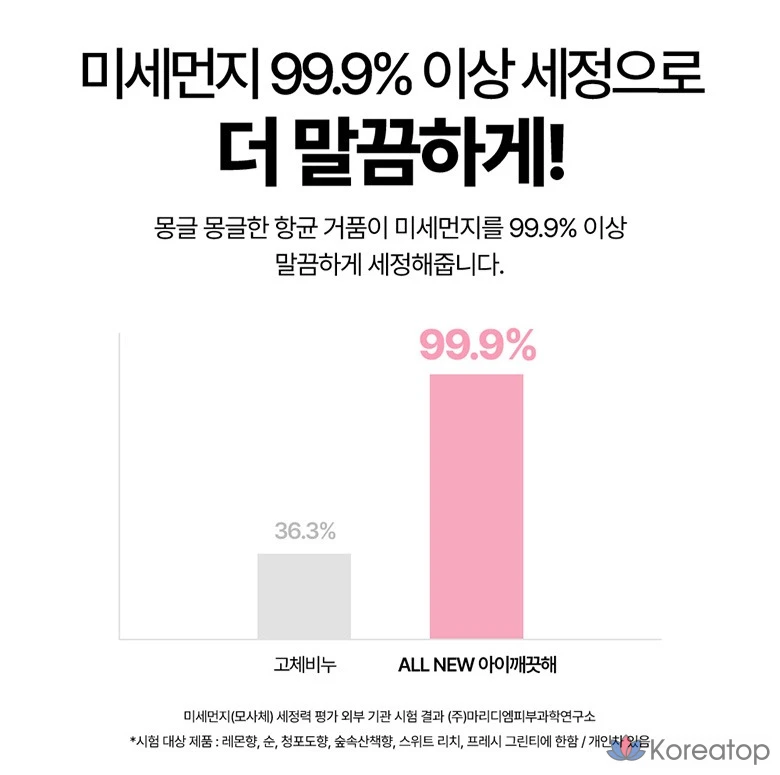 Сменный блок антибактериального пенного жидкого мыла для рук Lion с ароматом лимона, 600 мл, 1 шт., фото 6