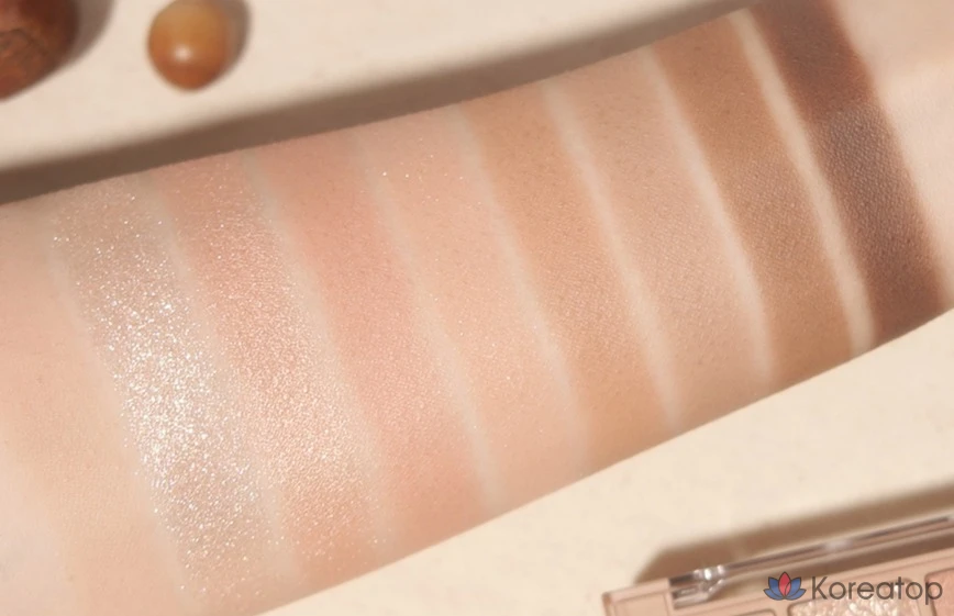 Палетка теней Dasique, 7,5 г, 24 оттенка Muted Nuts, 1 шт., фото 10