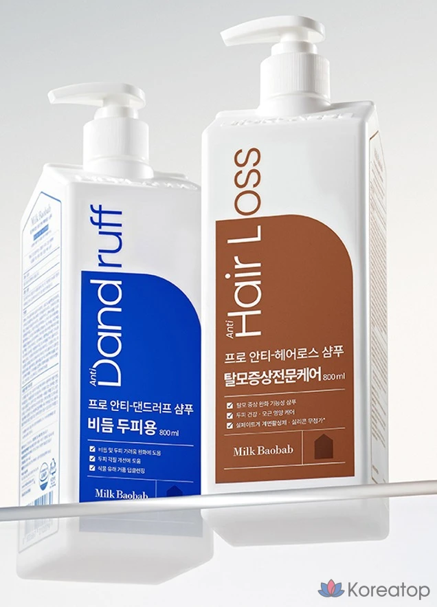 Шампунь против выпадения волос Milk Baobab Pro, аромат «Облачное дерево», 800 мл, 1 шт.