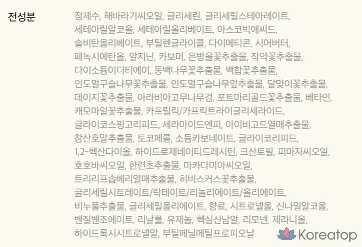 Парфюмированный лосьон для тела W.Dressroom 20 Flower Shop, 500 мл, 1 шт.