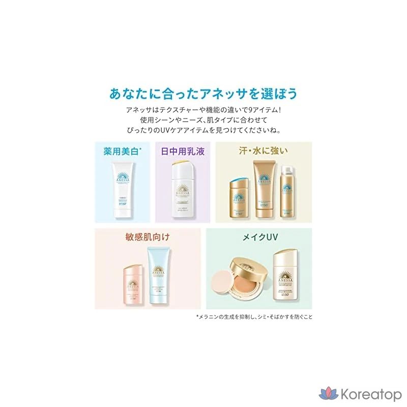 Anessa Perfect UV Skin Care Milk N Sunscreen UV Body, 60 мл, 1 шт., фото 8