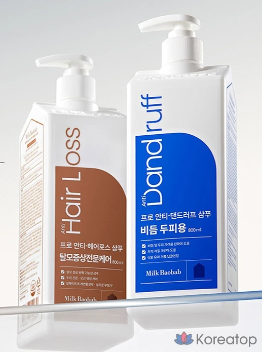 Шампунь против перхоти Milk Baobab Pro, 800 мл, 1 шт.