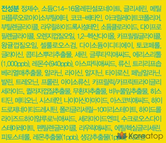 Очищающая пенка для лица Ariel The Perfect Lemon Ginger Bubble Cleanser, 180 мл, 1 шт.