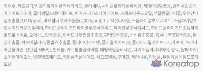 Лосьон для тела Milk Baobab с ароматом белого мускуса, 250 мл, 1 шт.