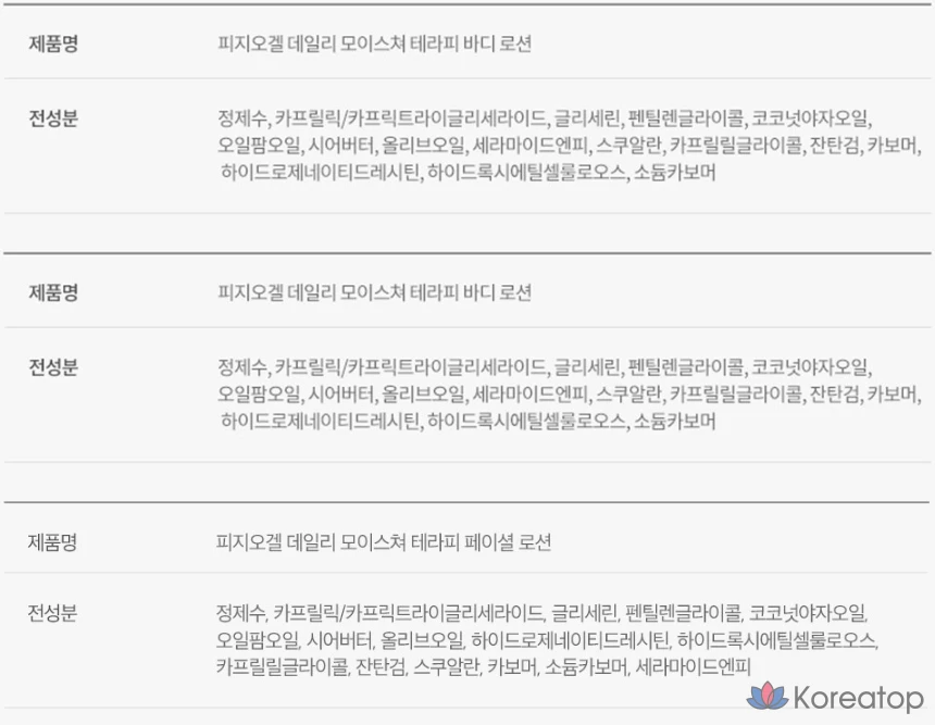 Physiogel DMT, 24 комплекта, фото 10