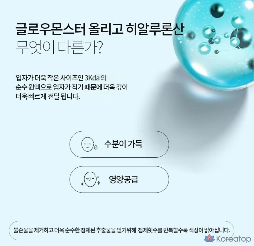 Концентрированный тоник Glow Monster 3Kda с ультранизкомолекулярной олигогиалуроновой кислотой 2%, 100 мл, 1 шт.