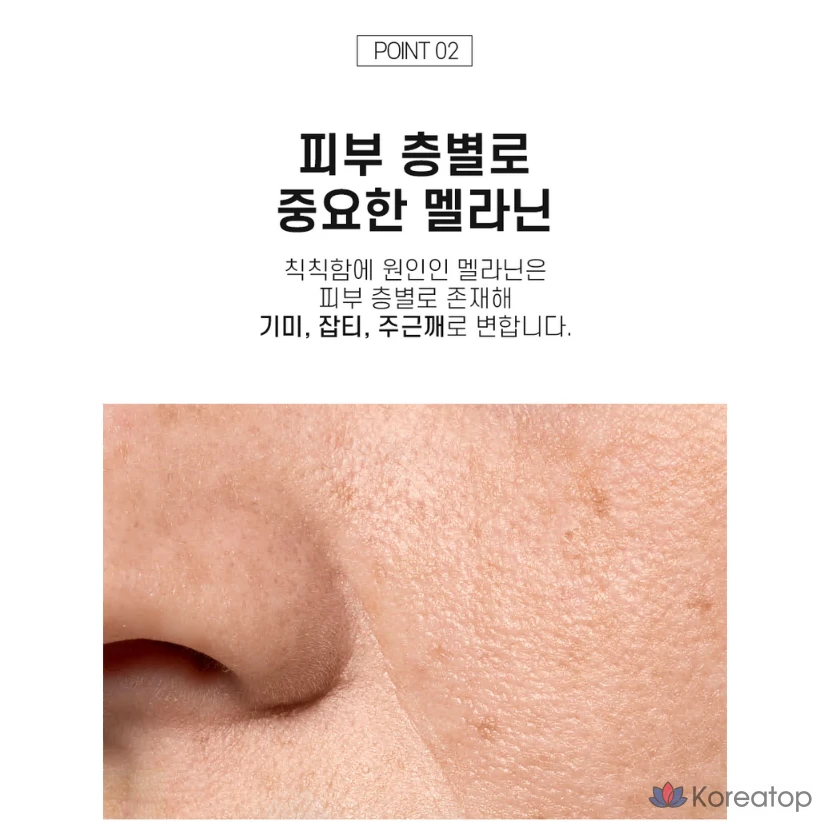 Ампула Medi-Peel Melanon X, 30 мл, 1 шт.