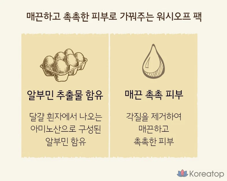 Тканевая маска для лица Skinfood Egg White Pore Mask, 1 шт.