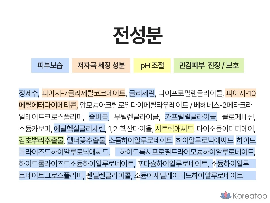 Гель для умывания Acwell pH Balancing Bubble Free Cleansing Gel, 160 мл, 1 шт.