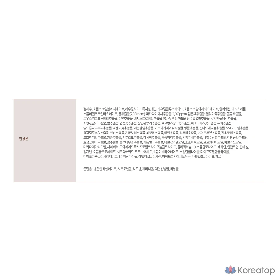 Шампунь-мыло Kundal Honey &amp; Macadamia Nature с ароматом меда и макадамии, 500 мл, 1 шт.