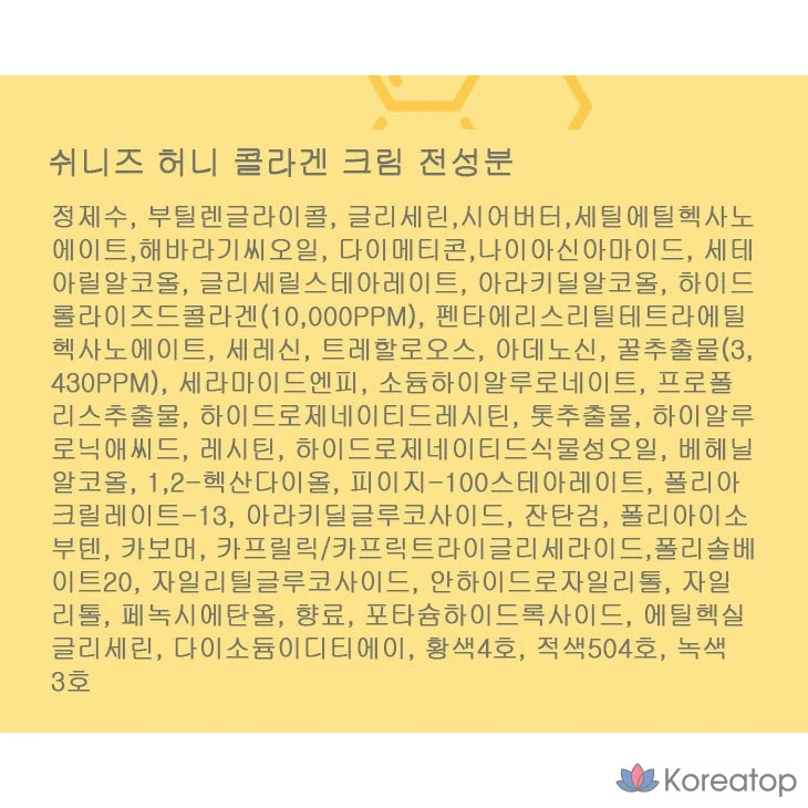 Coreana Shine Медовый коллагеновый увлажняющий крем для повышения эластичности 100 мл + Питательный крем Fresh, Moisture Truffle 100 мл