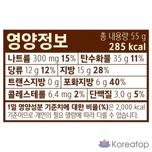 Соленый хлеб Nongshim Bread Manager