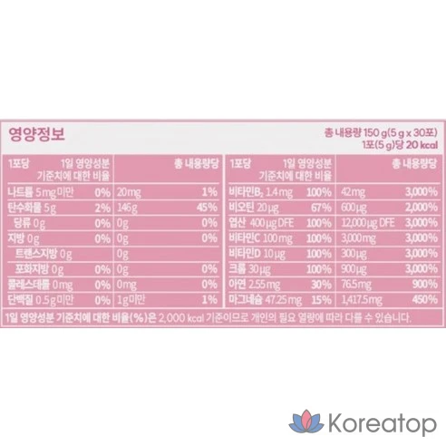 Choline Mio Max с инозитолом и фолиевой кислотой Realcare, 150 г