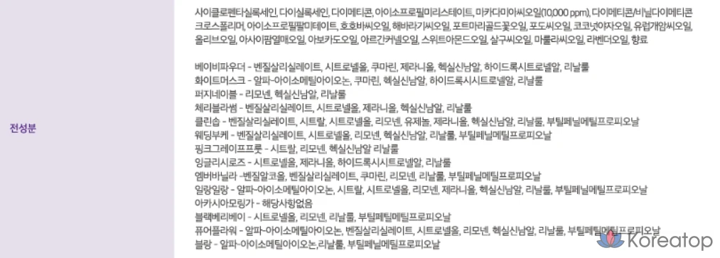 Kundal Macadamia Ultra Serum Hair Essence Белый мускус, 100 мл, 1 шт.