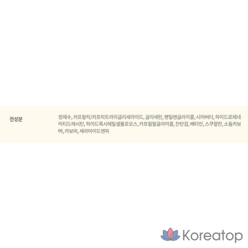 Детский лосьон Physiogel Daily Moisture Therapy, 400 мл