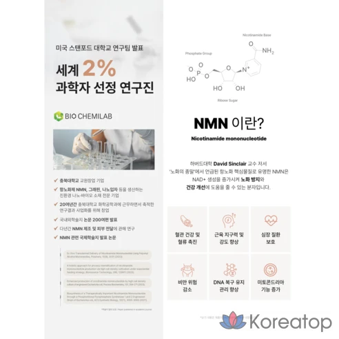 Крем с липосомами Biochemilab NMN Anti-Aging