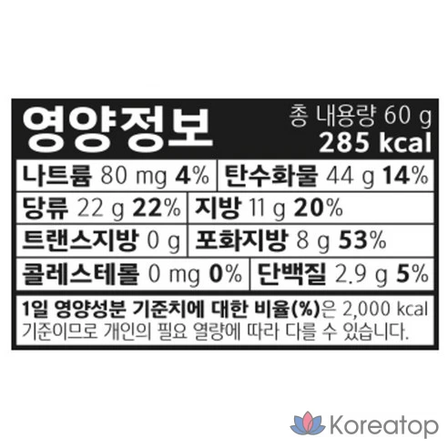 Снеки Nongshim Melon Kick, 60 г