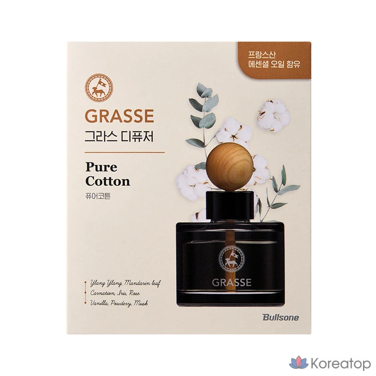 Диффузор для автомобиля Bullsone Premium Grass, аромат Pure Cotton, 1 шт.