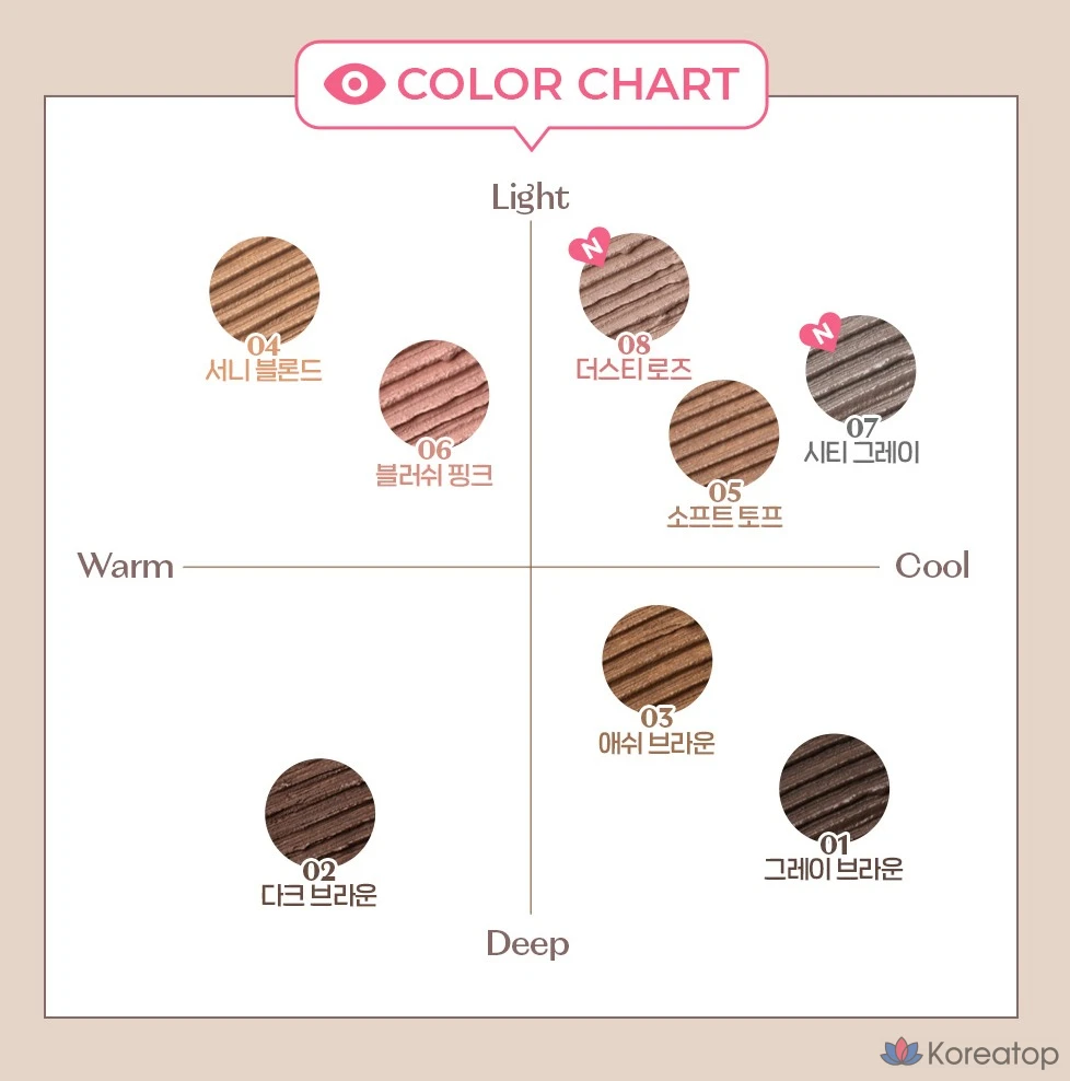 Карандаш для бровей Etude House Drawing Eyes Coloring Browcara, оттенок 08 Dusty Rose, 5 г, 1 шт., фото 5